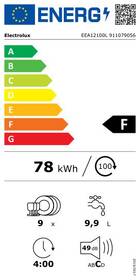 Myčka nádobí Electrolux EEA12100L 

 obrázek produktu 1 z 9