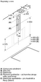 Odsavač par Bosch DWK65DK60 černý

 obrázek produktu 7 z 10