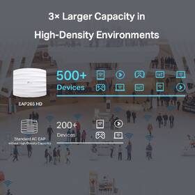 Přístupový bod (AP) TP-Link EAP265 HD, Omada SDN 

 obrázek produktu 4 z 6