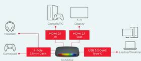 Záznamové zařízení AVerMedia Live Gamer Ultra 2.1 černé/šedé

 obrázek produktu 3 z 3