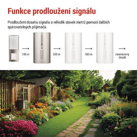 Zvonek bezdrátový EMOS P5763N na 3× AA, s možností prodloužení signálu stříbrný

 obrázek produktu 12 z 15