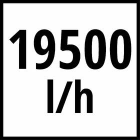 Kalové čerpadlo Einhell GE-DP 7935 N-A LL ECO, 4171465 

 obrázek produktu 8 z 8