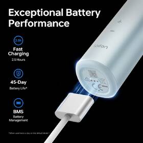 Zubní kartáček Laifen Wave LFTB01-A Aluminium Blue modrý

 obrázek produktu 9 z 11
