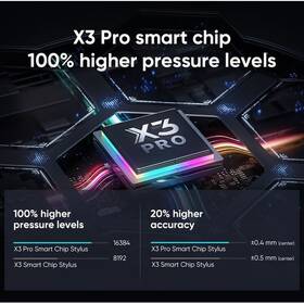 Grafický tablet XPPen Artist 22 Plus černý

 obrázek produktu 2 z 8
