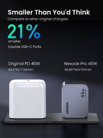 Nabíječka do sítě UGREEN Nexode Pro 45W GaN 2xUSB-C černá/šedá

 obrázek produktu 4 z 14