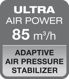 Fén Valera Swiss Power4ever eQ RC D 000092430 červený

 obrázek produktu 17 z 17