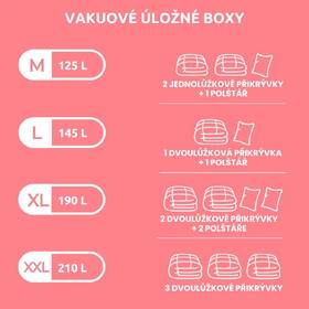 Vakuový úložný box s pouzdrem Compactor M RAN3254, 125 l 

 obrázek produktu 5 z 13