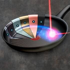 Pánev Tefal G3050402 Protech, 24 cm černá

 obrázek produktu 7 z 9