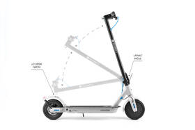 Elektrická koloběžka GoGEN VOYAGER S501W, bílá 

 obrázek produktu 13 z 21