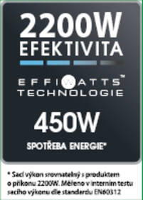 Podlahový vysavač Rowenta RO3186EA šedý

 obrázek produktu 22 z 22