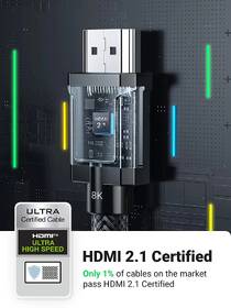 Kabel UGREEN HDMI 8K, 2m černý

 obrázek produktu 2 z 7