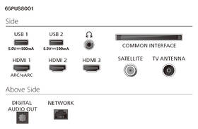 Televize Philips 65PUS8001 

 obrázek produktu 8 z 8