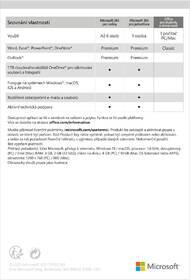 Software Microsoft Office 2019 pro studenty a domácnosti CZ 

 obrázek produktu 2 z 2