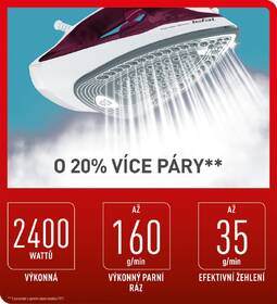 Žehlička Tefal FV2835E0 

 obrázek produktu 6 z 7