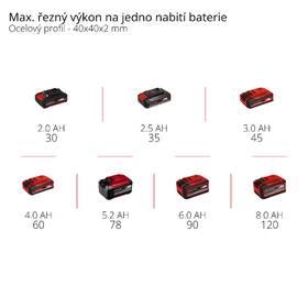 Pila pásová Einhell TE-MB 18/127 (bez baterie) 

 obrázek produktu 6 z 6