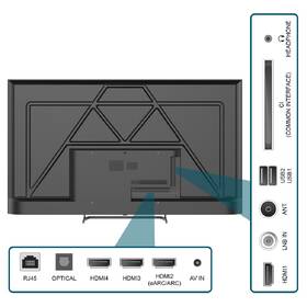 Televize Hyundai UQ 659603G 

 obrázek produktu 3 z 6