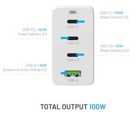 Nabíječka do sítě FIXED GaN 1x USB, 3x USB-C PD, 100W bílá

 obrázek produktu 3 z 10