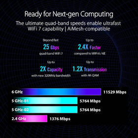 Router Asus ROG Rapture GT-BE98, Wi-Fi 7, AiMesh černá barva

