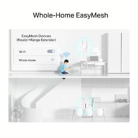 Komplexní Wi-Fi systém TP-Link Archer NX600 5G AX3600 bílá barva
