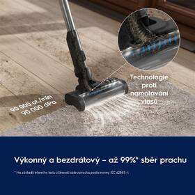 Tyčový vysavač Electrolux EP51AH18DG šedý

 obrázek produktu 28 z 29