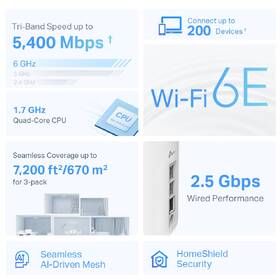Komplexní Wi-Fi systém TP-Link Deco XE75 Pro Wi-Fi 6E (3 ks) bílá barva
