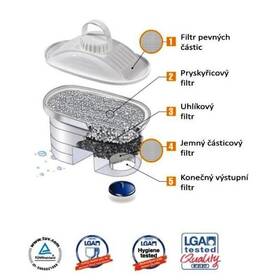 Filtr na vodu Laica magnesium G2M, 2 ks 

 obrázek produktu 1 z 2