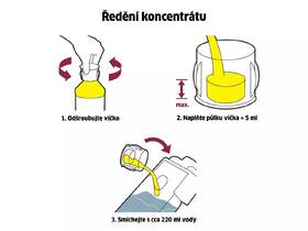 Čisticí přípravek Kärcher RM 503 (6.295-840.0) 

 obrázek produktu 1 z 1