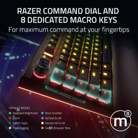 Klávesnice Razer BlackWidow V4 Pro (Yellow Switch) - US Layout černá

 obrázek produktu 14 z 18