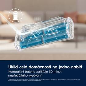 Tyčový vysavač Electrolux EP71B14WET 

 obrázek produktu 8 z 19