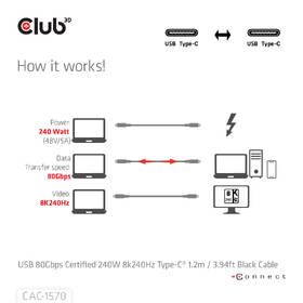 Kabel Club3D USB-C/USB-C, 1,2m černý

 obrázek produktu 4 z 6