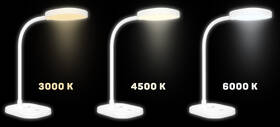 Stolní LED lampička Connect IT Glare bílá

 obrázek produktu 3 z 4