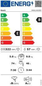 Pračka se sušičkou Bosch WNA144V0BY bílá

 obrázek produktu 1 z 9