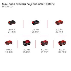 Kalové čerpadlo Einhell GE-DP 18/25 LL Li - Solo (bez baterie) 4181590 

 obrázek produktu 11 z 12