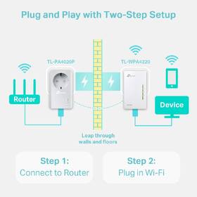 Síťový rozvod LAN po 230V TP-Link TL-WPA4226KIT bílý

 obrázek produktu 3 z 6