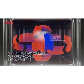 Sklokeramický sporák AEG CCB6440CBW bílý

 obrázek produktu 4 z 4