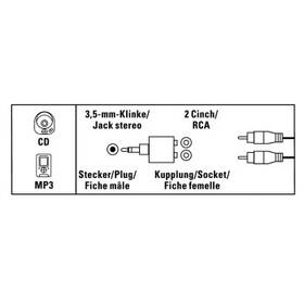 Redukce Hama 2x Cinch / Jack 3,5mm černá

 obrázek produktu 1 z 1