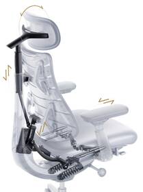 Ergonomická židle LiberNovo Omni Pro Glacier, 48cm světle šedá

 obrázek produktu 6 z 19