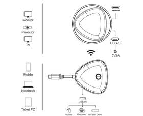 Adaptér Verbatim Share my Screen WDA-02, USB-C, 4K 

 obrázek produktu 14 z 14