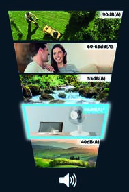 Ventilátor stolní Rowenta VU2310F0 bílý

 obrázek produktu 6 z 13