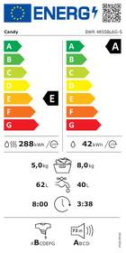 Pračka se sušičkou Candy BWR 485SBL6G-S antracitová

 obrázek produktu 1 z 14