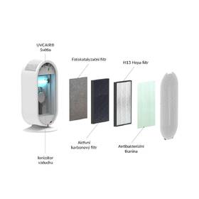 Čistička vzduchu TrueLife P5 WiFi bílá

 obrázek produktu 2 z 7