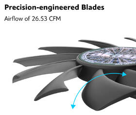 Ventilátor AKASA Slim, 80 mm, PWM černý

 obrázek produktu 3 z 4