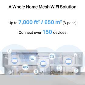 Komplexní Wi-Fi systém Mercusys Halo H27BE, BE3600 Mesh Wi-Fi 7 (3 ks) bílý

 obrázek produktu 6 z 10