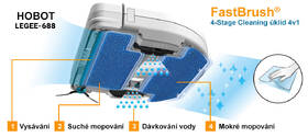 Robotický vysavač HOBOT LEGEE688 

 obrázek produktu 8 z 10