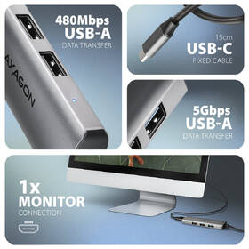 USB Hub Axagon HMC-H3A ,USB 5Gbps, 3x USB-A, HDMI 4k/30Hz, kabel USB-C 15cm šedý

 obrázek produktu 2 z 3