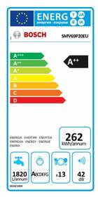 Myčka nádobí Bosch SMV69P20EU 
