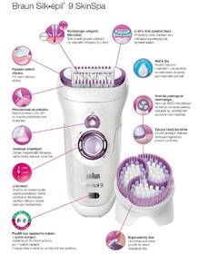 Epilátor Braun 9-961E Wet&Dry bílý/modrý

 obrázek produktu 11 z 13