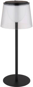 Stolní LED lampička GLOBO Mariam, 1,80 W černá

 obrázek produktu 2 z 5