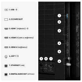 Televize Hisense 50E7S PRO 

 obrázek produktu 8 z 11