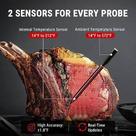 Teploměr do masa ThermoPro TP-962 dual TempStrike oranžový

 obrázek produktu 6 z 8